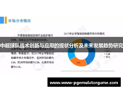 中超球队战术创新与应用的现状分析及未来发展趋势研究