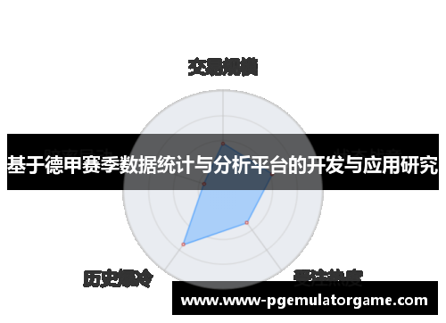 基于德甲赛季数据统计与分析平台的开发与应用研究