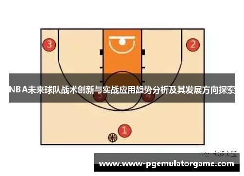 NBA未来球队战术创新与实战应用趋势分析及其发展方向探索