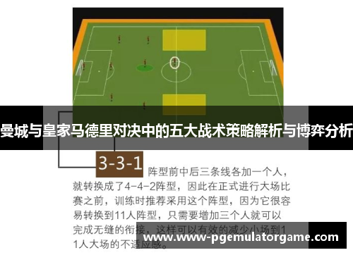 曼城与皇家马德里对决中的五大战术策略解析与博弈分析