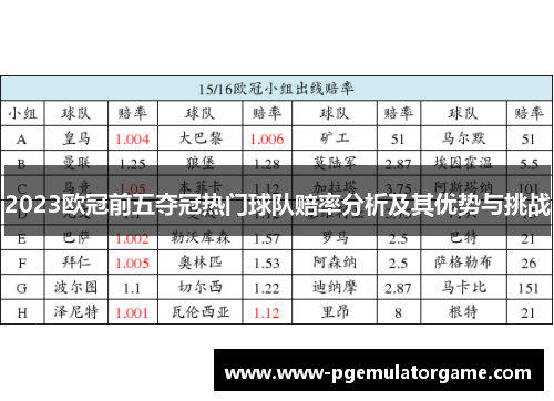 2023欧冠前五夺冠热门球队赔率分析及其优势与挑战