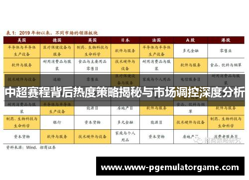 中超赛程背后热度策略揭秘与市场调控深度分析