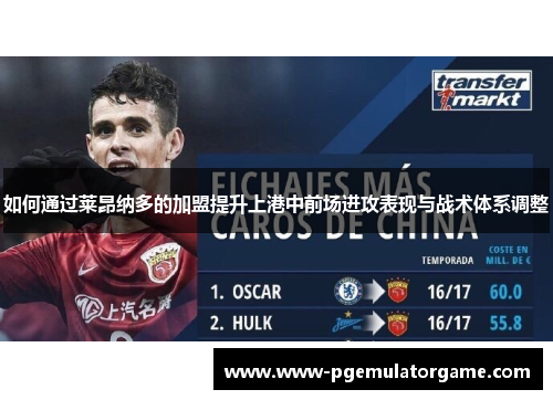 如何通过莱昂纳多的加盟提升上港中前场进攻表现与战术体系调整