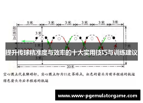 提升传球精准度与效率的十大实用技巧与训练建议