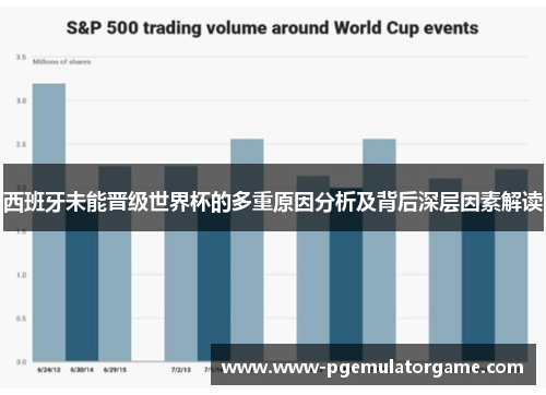 西班牙未能晋级世界杯的多重原因分析及背后深层因素解读