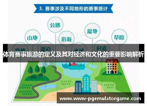 体育赛事旅游的定义及其对经济和文化的重要影响解析