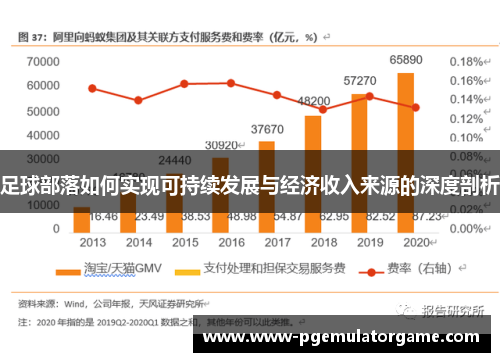 足球部落如何实现可持续发展与经济收入来源的深度剖析