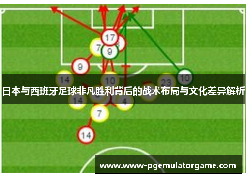 日本与西班牙足球非凡胜利背后的战术布局与文化差异解析
