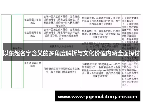 以东超名字含义的多角度解析与文化价值内涵全面探讨