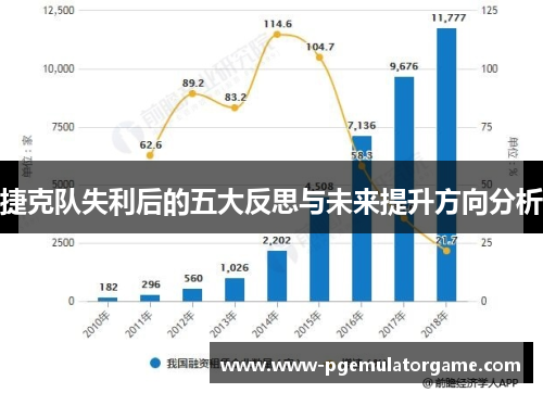 捷克队失利后的五大反思与未来提升方向分析