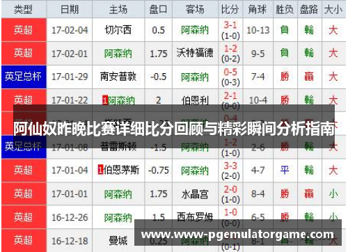 阿仙奴昨晚比赛详细比分回顾与精彩瞬间分析指南