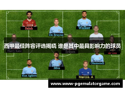 西甲最佳阵容评选揭晓 谁是其中最具影响力的球员