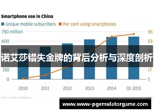 诺艾莎错失金牌的背后分析与深度剖析