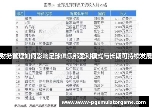 财务管理如何影响足球俱乐部盈利模式与长期可持续发展