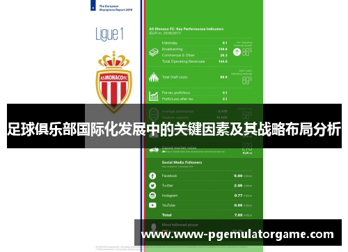 足球俱乐部国际化发展中的关键因素及其战略布局分析
