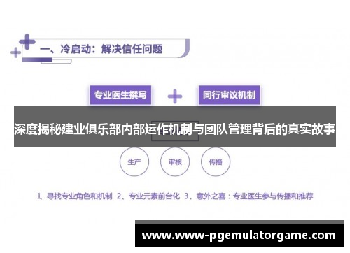 深度揭秘建业俱乐部内部运作机制与团队管理背后的真实故事