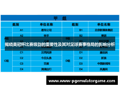揭晓美冠杯比赛级别的重要性及其对足球赛事格局的影响分析