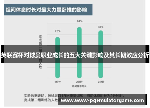 英联赛杯对球员职业成长的五大关键影响及其长期效应分析 英联赛杯对球员职业成长的五大关键影响及其长期效应分析