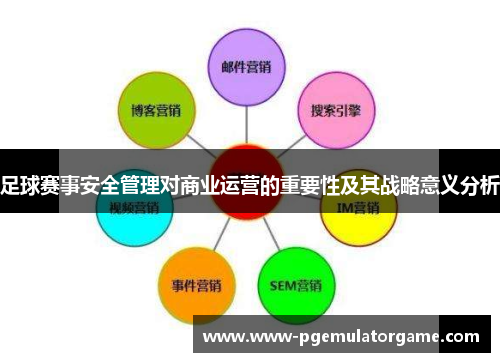 足球赛事安全管理对商业运营的重要性及其战略意义分析