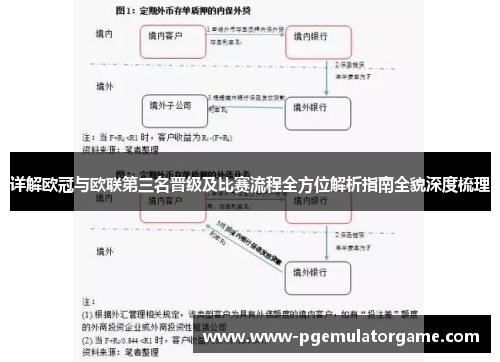 详解欧冠与欧联第三名晋级及比赛流程全方位解析指南全貌深度梳理