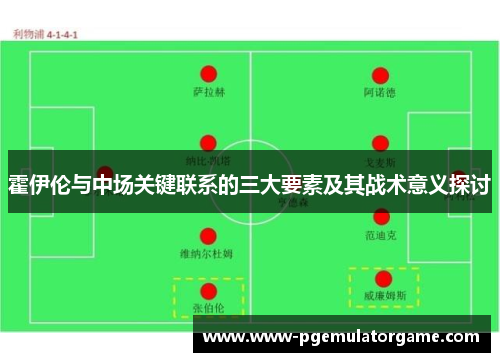 霍伊伦与中场关键联系的三大要素及其战术意义探讨