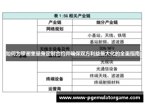 如何为穆谢奎量身定制合约并确保双方利益最大化的全面指南