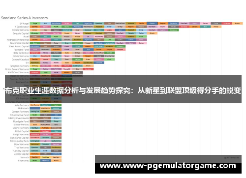 布克职业生涯数据分析与发展趋势探究：从新星到联盟顶级得分手的蜕变