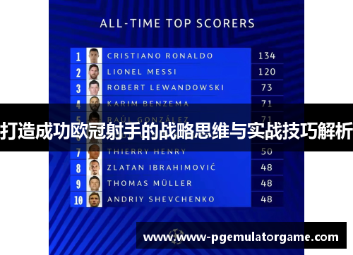 打造成功欧冠射手的战略思维与实战技巧解析
