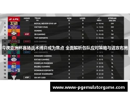 今夜亚洲杯赛场战术博弈成为焦点 全面解析各队应对策略与进攻布局