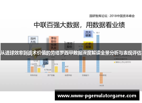 从进球效率到战术价值的劳塔罗西甲数据深度解读全景分析与表现评估