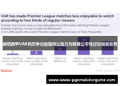 围绕西甲VAR判罚争议的裁判公信力与联赛公平性讨论现状反思