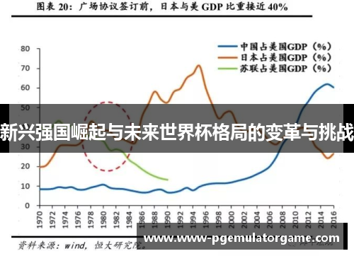 新兴强国崛起与未来世界杯格局的变革与挑战