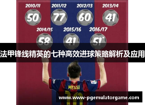 法甲锋线精英的七种高效进球策略解析及应用