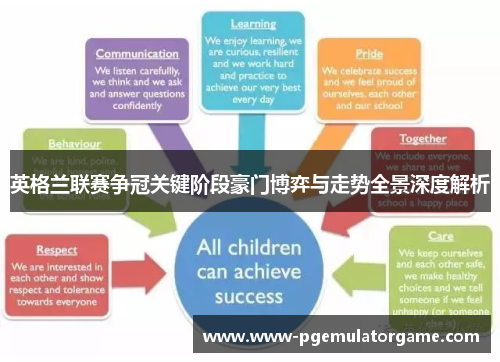 英格兰联赛争冠关键阶段豪门博弈与走势全景深度解析