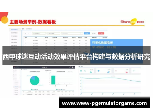 西甲球迷互动活动效果评估平台构建与数据分析研究