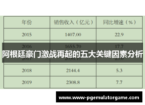 阿根廷豪门激战再起的五大关键因素分析 阿根廷豪门激战再起的五大关键因素分析